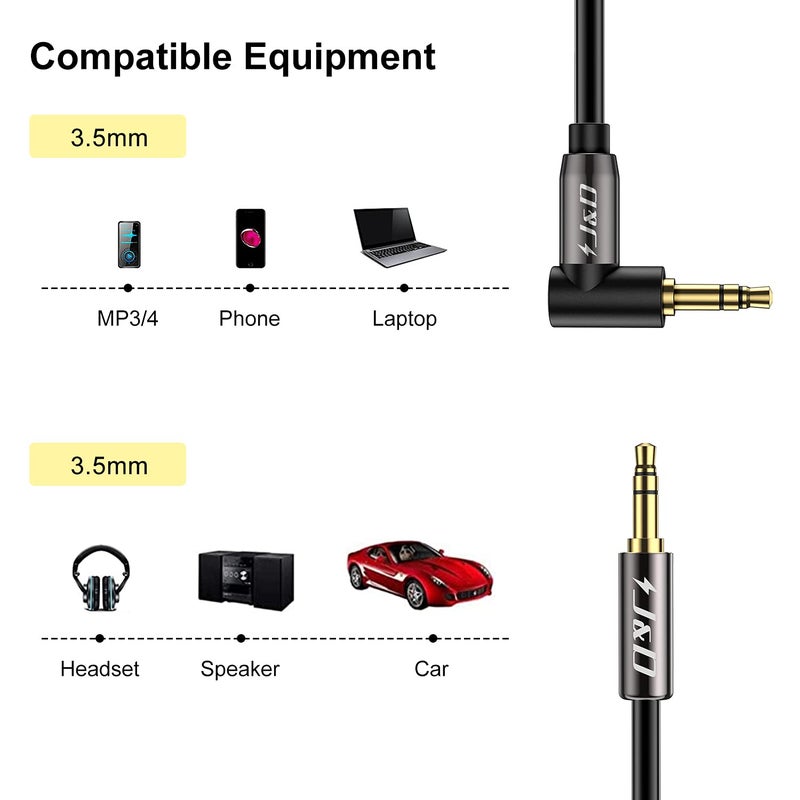 J&D (2 Pack Gold Plated 3.5mm Stereo Audio Aux Jack to Jack Cable 90 Degree Right Angle Compatible for iPhone, Galaxy, Speakers or All Other Devices, 3 Feet - Image 4